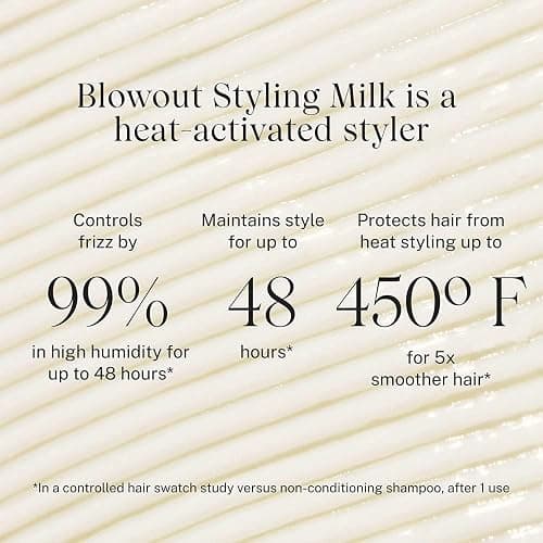 JVN Complete Blowout Styling Milk, 0.84 Fl Oz, Travel Size, Frizz Fighting, Heat Activated Style Extending Hair Cream and Heat Protectant, Hair Care for Women and Men, Silicone Free thumbnail 7