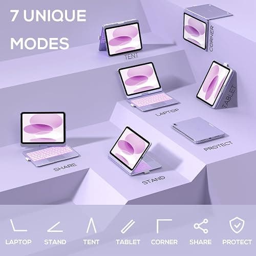 typecase Touch iPad 11th 10th Generation Case with Keyboard (11" 2025, A16 & 10.9" 2022) – 360° Rotatable, 11-Color Backlit, Multi-Touch Trackpad, Pencil Holder, Thin & Light – Light Purple thumbnail 7