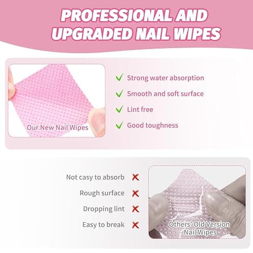 1600 Stück Zelettenrolle für Nägel, Zelletten für Gelnägel, 5×5 CM, Zellulose Pads, Geeignet Zum Entfernen Von Nagellack, Zur Nagelreinigung und Zur Reinigung Von Gelnägeln (Rosa) thumbnail 4
