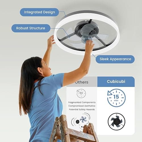 CubiCubi Modern Ceiling Fans, 20 Inch Black Ceiling Fan with Lights and Remote Control, APP, LED Fandelier with 3CCT and 6 Wind Speeds, Low Profile Ceiling Fans with Lights for Bedroom, Office thumbnail 7