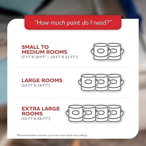 Glidden Total Interior Wall Paint & Primer All-in-One, Sage Splendor/Green, Flat, 1 Gallon thumbnail 5