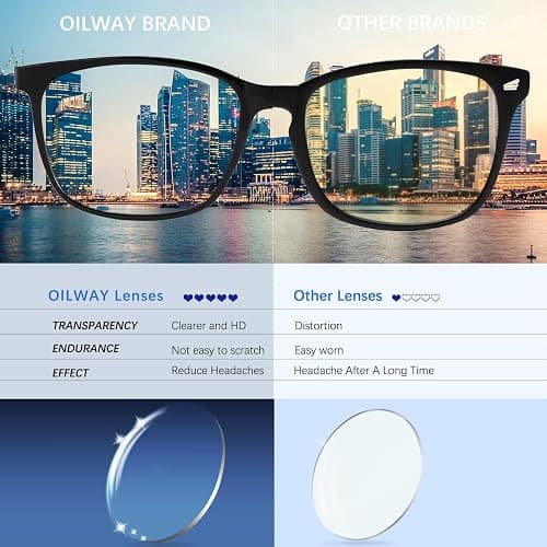 Oilway Blue-Light Blocking Glasses Computer Reading/Gaming/TV/Phones Glasses Fashion Anti Eyestrain UV Glasses for Women Men thumbnail 2