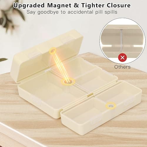 FYY Daily Pill Organizer, 7 Compartments Portable Pill Case Travel Pill Organizer,[Folding Design] Pill Box for Purse Pocket to Hold Vitamins,Cod Liver Oil,Supplements and Medication-White thumbnail 4
