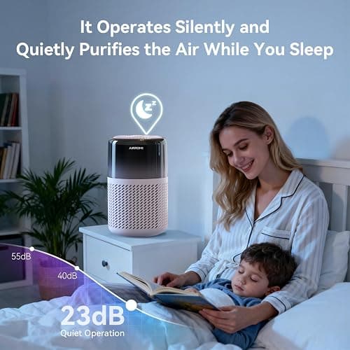 AIRROMI HEPA Air Purifier for Bedroom&Home,Pet Air Purifier for Home Pets,Removes Pet Odor,Cat Litter Smell,Dust,Smoke&Allergies,Quiet Room Air Purifier with Scents,360°Air Cleaner,A2005 Purple thumbnail 6