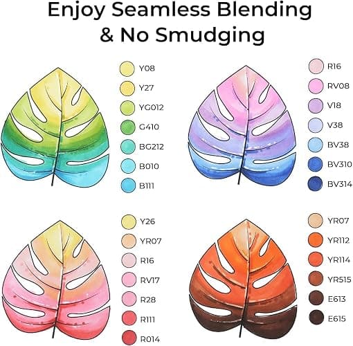 Ohuhu Alcohol Markers 200 Colors - AP Certificated Double Tipped Art Marker Set for Artists Adults Coloring Sketch Illustration - Chisel and Fine Dual Tips - Oahu of Ohuhu Markers - Refillable thumbnail 3