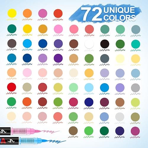 Guangna Acrylic Paint Markers Brush Tip, 72 Vivid Colors with Direct-Liquid Ink Control System, Professional-Grade Paint Pen for Rock Painting, Canvas, Glass, Plastic, Fabric & Creative Crafts thumbnail 8