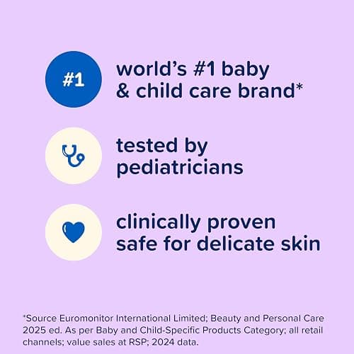 Johnson's Baby Bedtime Lotion, Soothing NaturalCalm Aromas, Gentle Nighttime Baby Lotion, Helps Relax & Soothe, Hydrating, No added Parabens & Dyes, 27.1 fl. oz thumbnail 6