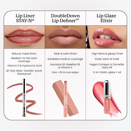 Sacheu Lip Liner STAY-N Peel Off Lip Stain, Sweet Talk | Water-resistant, transfer & smudge-proof, lip tint with hyaluronic acid & vitamin E for conditioning benefits, matte finish thumbnail 10