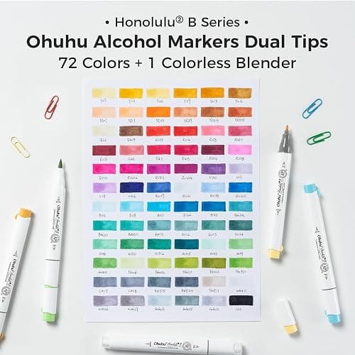 Ohuhu Alcohol Markers Brush& Fine 72 Colors for Adults Coloring Refillable | AP Certified Art Marker Set, Dual Tips Alcohol-based for Artists Beginners Drawing Illustration Sketching, Honolulu 2B thumbnail 4