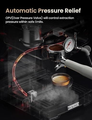 Neretva Espresso Machine, 15 Bar Espresso Coffee Machine with Visible Pressure Guage Professional Espresso Maker with Milk Frother & Stainless Steel for Home Barista Latte and Cappuccino Maker - White thumbnail 5