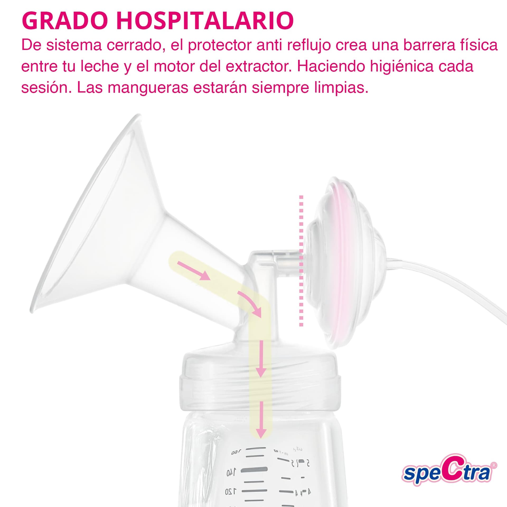 Extractor Spectra S2 Plus | Spectra Extractor de Leche Electrico Doble | Extractor Grado Hospitalario | Saca Leche Electrico Doble Sistema Cerrado | Sacaleches Electrico, Kit Extracción Leche Materna thumbnail 4