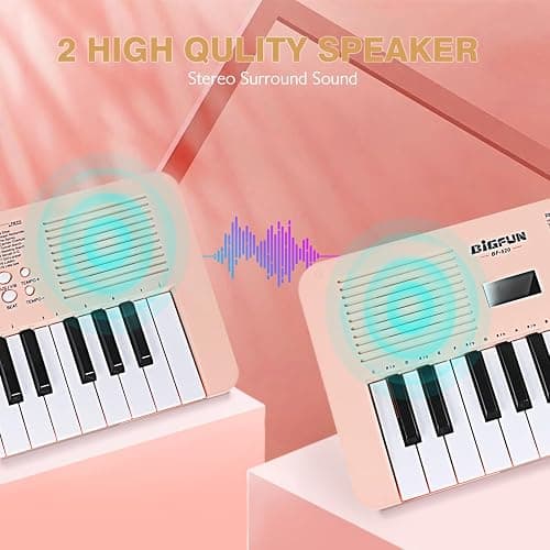 Raimy Kids Keyboard Piano with Two Speakers, 37 Keys Electric Music Instruments Piano Keyboard with Mic, Early Education Music Toddlers Children Toys Gifts for 3 4 5 6 7 8 9 10 11 12 Years Old Girls thumbnail 4