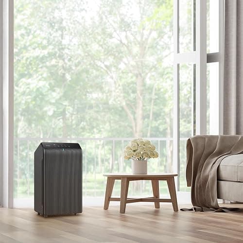 WINIX 5510 Air Purifier (New Generation of 5500-2 with App Support) for Home Large Room Up to 1881 Ft² in 1 Hr, True HEPA, High Deodorization Carbon Filter and Auto Mode, Captures Pet Allergies, Smoke thumbnail 9
