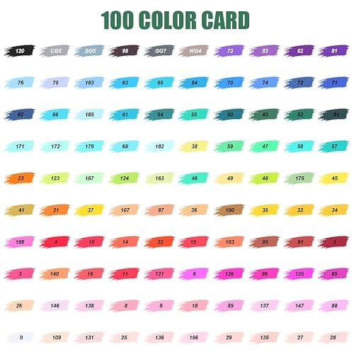 Kebuye 100 Colors Alcohol Markers Set, Dual Tips Blender Art Markers for Drawing Sketching Coloring Artist Pens and Underlining, Professional Permanent Sketch Markers for Kids Adult Coloring thumbnail 10