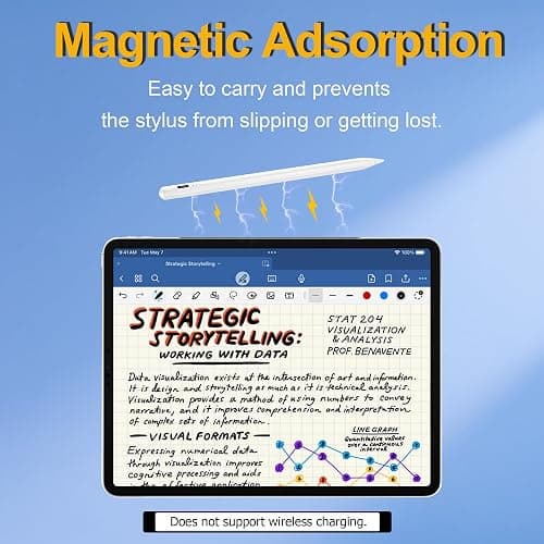 Stylus Pen for iPad 2025-2018, 15 Mins Fast Charge Pencil for iPad A16 11th/10th/9-6th Generation, Air M3 M2 11"/13"/5/4/3, Pro M4 11"/12.9"/13", Mini A17 Pro/6/5th, Tilt Sensitivity & Palm Rejection thumbnail 7