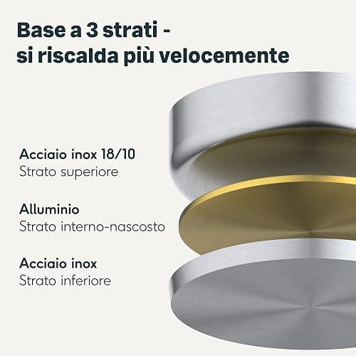 SILBERTHAL Padella acciaio inox 28 cm - Induzione gas e forno 400ºC - Senza rivestimento 18/10 - Triplo fondo thumbnail 6