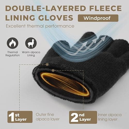 Rahhint Alpaca Wool Fingerless Gloves for Men Women Double-Layer Winter Gloves Warm Windproof Knitted for Typing Driving thumbnail 3