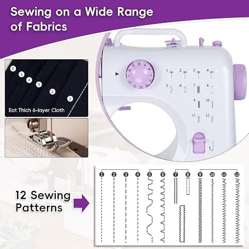Sewing Machine for Beginners, Portable Mini Sewing Machine with 13 Replaceable Presser Feets, Built-in 12 Stitches, Extension Table, 39 Colors Thread, Reverse Sewing, 2 Speed Foot Pedal, Sewing Kit thumbnail 4