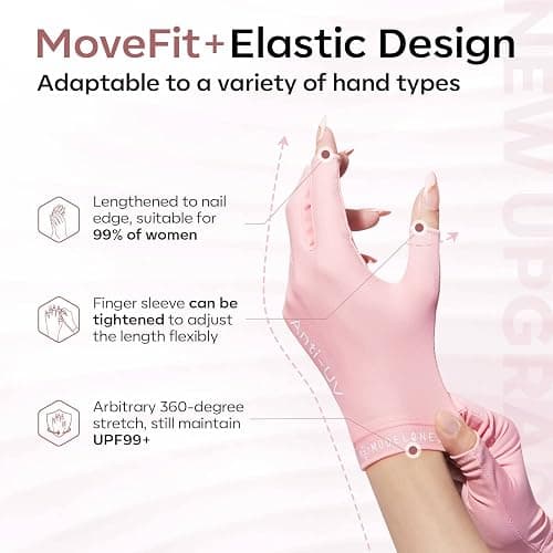 modelones UV Gloves for Gel Manicures, Professional UPF99+ Anti UV Protection Gloves for Gel Nail Lamp (Pink) thumbnail 7