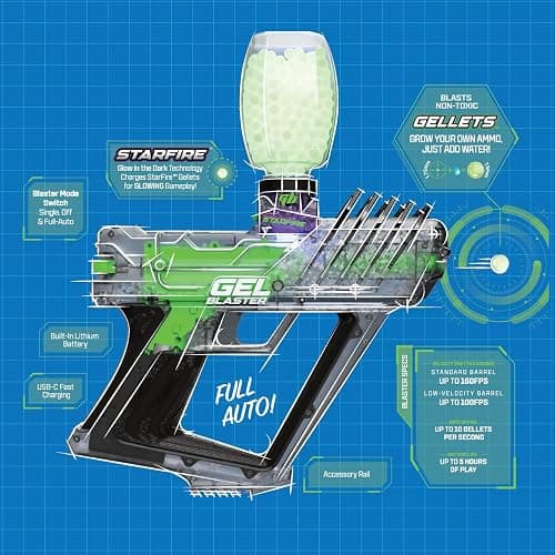 Gel Blaster Surge 2 with Built-in Starfire Glow Activator – Upgraded GelBlaster Toy with 100+ Foot Range – Semi & Full Auto Modes – Built in Glow in The Dark – 170 FPS – Ages 14+ thumbnail 4