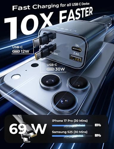 LISEN 【Upgraded Dual Type-C 】 Retractable Car Charger 4 in 1, 69W Fast Car Charger USBC Cargador para Carro for iPhone 17 Pro Max Air, Retractable Charger for Car fit iPhone 16 15 Pro Air, Black thumbnail 3