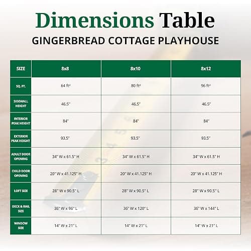 8x8 Gingerbread Cottage Playhouse with Floor, Deck and Rail, Outdoor Wood Do-It-Yourself Kit thumbnail 9