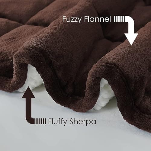 yescool Weighted Blanket for Adults (20 lbs, 60" x 80", Brown) Heavy Blanket for Sleeping Perfect for 140-160 lbs, Queen Size Breathable Blanket with Premium Glass Bead, Machine Washable thumbnail 5