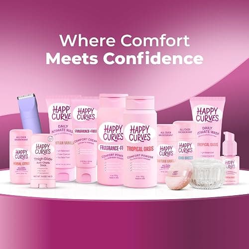 HAPPY CURVES Lotion to Powder Anti Chafing Odor Control Cream for Women: Aluminum-Free Cream for Private Parts, Under Breast, & Body 2.25 Fl Oz (1 Pack, Tropical Oasis) thumbnail 7