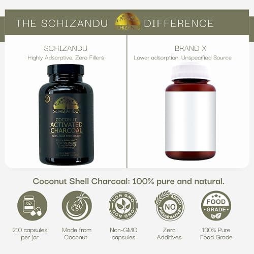 Schizandu Activated Coconut Charcoal Capsules – Vegan, Organic, Non-GMO, No Additives – 210 Count, X-Large Bottle thumbnail 7