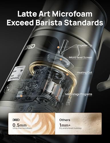 Dreo Milk Frother [Upgraded], All-in-1 Electric Foam Maker for Coffee, 15oz/450ml Automatic Foam Frother for Latte Art-level Microfoam, 30+ Drinks, Easy to Clean, Dishwasher Safe, LED display thumbnail 3