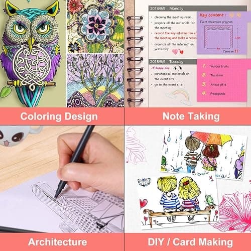 iBayam Journal Planner Pens Colored Pens, Office School Supplies, Fine Point Fineliner Drawing Art Markers for Bullet Journaling Scrapbooking Notebook Writing Note Taking Calendar Stationary, 18-Color thumbnail 7