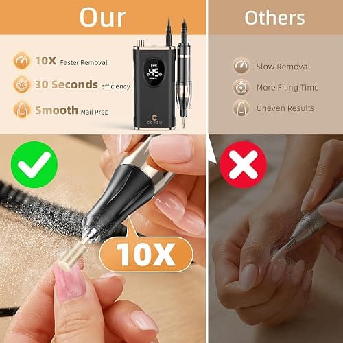COYZU Professional Electric Nail Drill Rechargeable Nail File | for Acrylic & Gel, High Speed 45000RPM, Cordless, Portable Gel Polish Removal E file, Beginner Friendly, for Beauty Lovers thumbnail 7