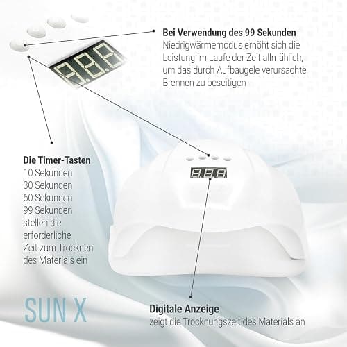 Global Fashion SunX 54W UV-LED-Nageltrockner Nagellampe für Gelpolitur, UV-Lichthärtungslampe mit 4 Timern, perfekt für Maniküre und Pediküre, Nagellack UV-Lampe thumbnail 3