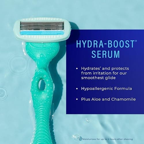 Schick Hydro Silk Sensitive Razor Blade Refills,| 5-Blade Sensitive Skin Razors for Women | Womens Razor Refills for-Sensitive Skin,6 Count (Pack of 2) thumbnail 4
