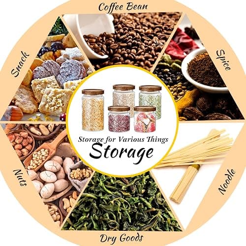 Gerrii 5 Pcs Begonia Pattern Round Vintage Glass Food Storage Containers 17/24/34 oz Glass Jar with Lid Airtight Candy Jar Food Canisters for Kitchen Counter Pantry Coffee Tea Beans thumbnail 5
