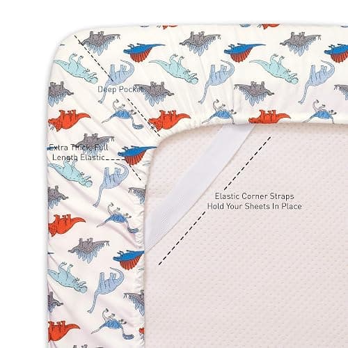 1500 Supreme Kids Bed Sheet Collection - Fun Colorful and Comfortable Boys and Girls Toddler Sheet Sets - Deep Pocket Wrinkle Free Soft and Cozy Bedding - Full, Dinosaurs thumbnail 4