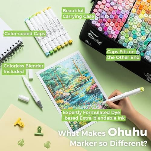 Ohuhu Marqueurs à alcool 320 couleurs, Marqueurs à croquis à double pointe (pinceau et pointe fine) pour les Marqueurs artistiques pour le coloriage et les illustrations, 1 Mélangeur en prime thumbnail 8