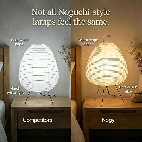 Akari Noguchi Rice Paper Lamp • Dimmable Japanese Paper Lantern Lamp • Japanese Decor Lantern • Cozy Japandi Style • Paper Lantern Light thumbnail 2