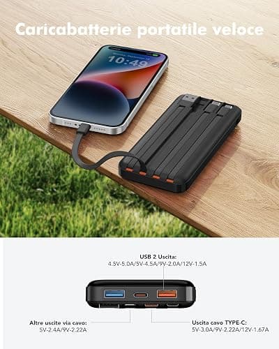 Charmast Power Bank con Cavi Integrati, 22.5W 20000mAh Powerbank Ricarica Rapida, Caricatore Portatile con 5 Uscite e 4 ingressi Compatibile con iPhone 17 16 15 14 13 12 11 Series, Samsung, Xiaomi thumbnail 4