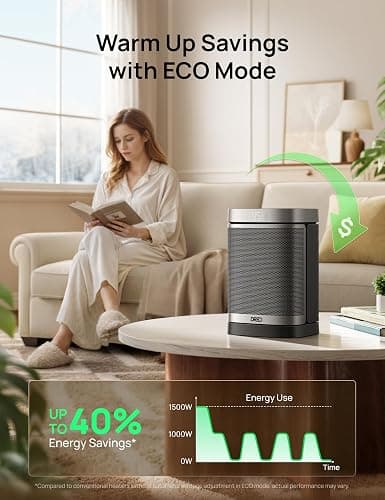 BEDROOM: Portable Space Heater thumbnail 5