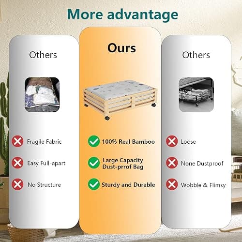 Bamboo Under Bed Storage with Wheels Rolling Underbed Drawer with Lids | 360° Lockable Wheels,120lbs Load Capacity,Multi-scene,Dustproof Storage Bag,Sturdy Wood Shoe Storage,Clothes Storage Drawers thumbnail 4