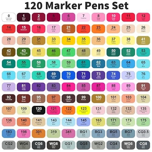 NICETY 120 Colors Alcohol Markers Dual Tip Brush & Chisel – Alcohol Based Art Marker Set for Sketching, Drawing, Coloring, Painting, Illustration – Markers for Artists, Adults, Beginners thumbnail 6