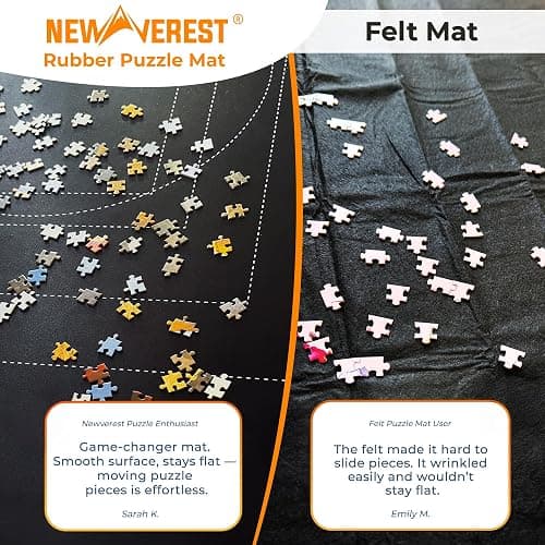 The Original Newverest Jigsaw Puzzle Mat Roll Up, Saver Pad 46” x 26” Portable Keeper Up to 1500 Pieces with Non-Slip Rubber Bottom & Smooth Top + 3 Puzzle Sorting Trays & Travel-Friendly Storage Bag thumbnail 4