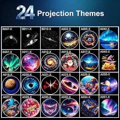 MolKuno 2-in-1 Galaxy Projector Night Light | 24 Projection Films, Portable USB Starry Sky Projection LED, 360° Adjustable, Brightness Control thumbnail 4