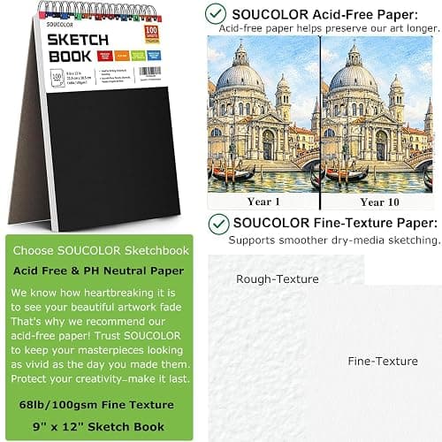 Soucolor 9" x 12" Sketch Book, 100 Sheets Top Spiral Bound Sketchbook with Acid-Free 68lb/100gsm Thick Drawing Paper, Art Sketch Pad for Kids, Adults & Artist, Professional Art Supplies for Beginners thumbnail 7