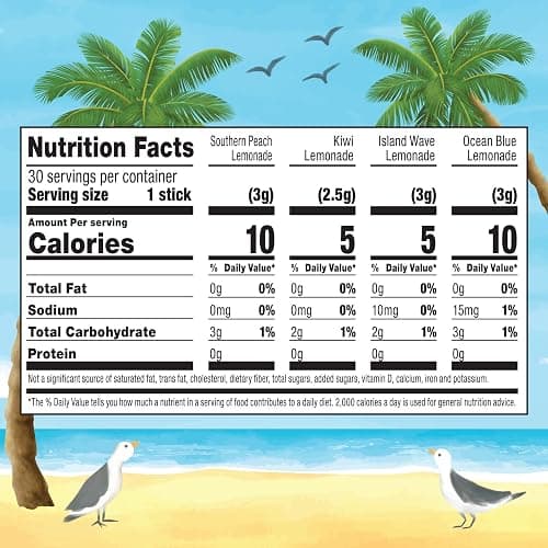 Calypso Singles To Go! Drink Mix Variety Pack – On-the-Go Powdered Drink Mix Packets – Low Calorie Water Enhancer – Island Wave, Kiwi, Southern Peach, Ocean Blue, 30 Count thumbnail 2
