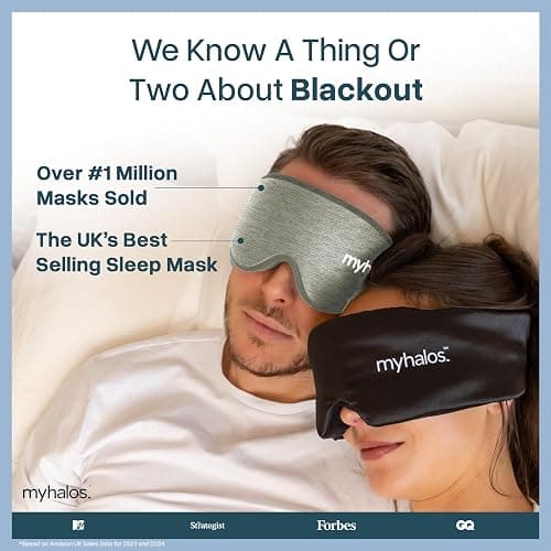 MyHalos Cotton 3D Sleep Mask, Blackout Eye Mask, Zero Pressure, Grey | Soft Cotton Fabric, Side Sleeper Friendly, Eyelash Friendly, Breathable, Includes Storage Pouch, Adjustable, Comfortable thumbnail 5