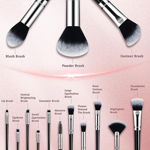 Makeup Brush Set, Premium Synthetic 14 Pcs Makeup Brushes, Travel Makeup Brush Set for Foundation, Concealer, Blush and Eyeshadow Brush(Black) thumbnail 2