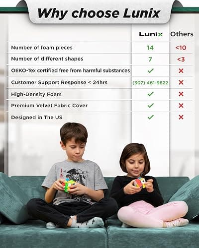 Lunix LX15 14pcs Modular Kids Play Couch, Design-Patent Child Sectional Sofa, Fort-Play Bedroom Playroom Furniture for Toddlers, Convertible Foam, Washable Covers, Oeko-TEX & CertiPUR-US, Sage Teal thumbnail 3