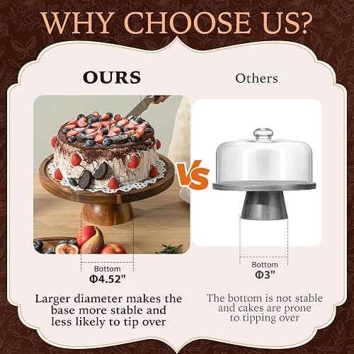 Fyctio Acacia Wood Cake Stand with Lid,12in Round Acrylic Cake Stand with Dome,2-In-1 Reversible Charcuterie Board with Lid,Large Wooden Baked Goods Display Holder,Perpare For Dessert,Cheese,Chips,Cookie thumbnail 3